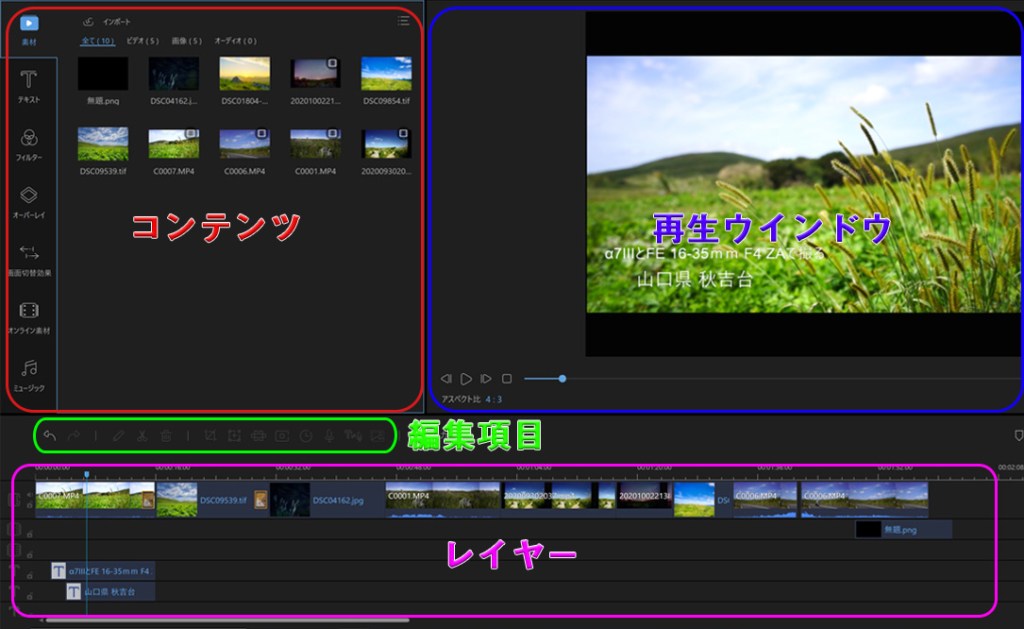 EaseUS Video Editor 画面の見方